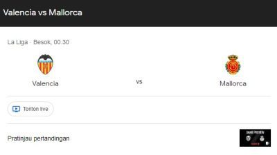 Prediksi Valencia vs Mallorca, Jadwal La Liga Spanyol 31 Maret 2024